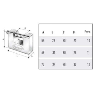 LUCCHETTO CORAZZATO mm 90 SERRANDE          POTENT